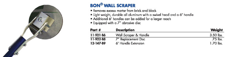 WALL SCRAPER 6' Handle Extension