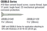 Simpson Strong Tie CB3BLG Series Fiber Cement Board Screw