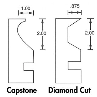 COUNTERTOP FORMS - Diamond Cut