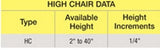 Meadow Burke (HC) High Chair