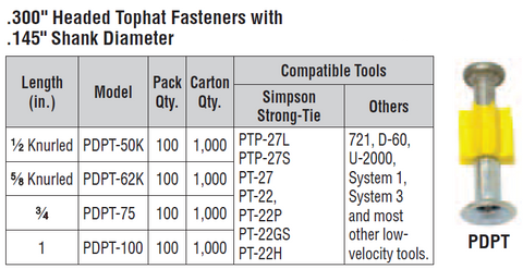 Simpson Strong Tie Fasteners for Powder-Actuated Tools .300" Headed Tophat Fasteners with .145" Shank Diameter