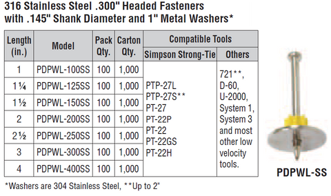 Simpson Strong Tie Fasteners for Powder-Actuated Tools 316 Stainless Steel .300" Headed Fasteners with .145" Shank Diameter and 1" Metal Washers*