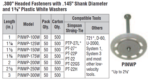 Simpson Strong Tie Fasteners for Powder-Actuated Tools .300" Headed Fasteners with .145" Shank Diameter and 1 3⁄8" Plastic White Washers