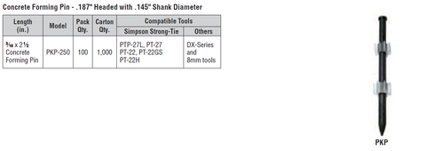 Simpson Strong Tie 3⁄16 x 2 1⁄2 Concrete Forming Pin - .187" Headed with .145" Shank Diameter