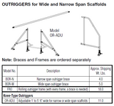 WERNER OUTRIGGERS for Wide and Narrow Span Scaffolds
