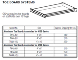 WERNER TOE BOARD SYSTEMS