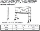 WERNER SNAP-UP® NARROW SPAN FOLDING SCAFFOLDS