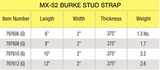 Meadow Burke - MX-52 BURKE SLOT INSERT STUD STRAP
