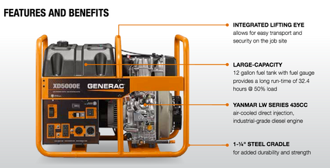 GENERAC XD Series 5000E Diesel Portable Generator