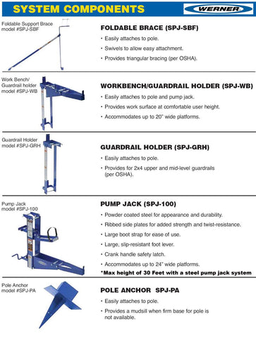 WERNER SCAFFOLD BRACE COMPONENTS