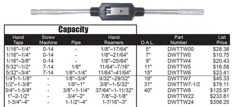 Drill America DWTTW Series - Adjustable Tap Wrenches